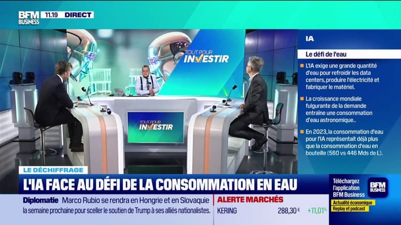 L'IA face au défi de la consommation en eau