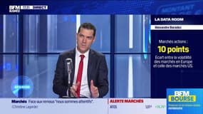 La Data Room : 10 points = Ecart entre la volatilité sur les marchés actions en Europe et celle des marchés américains - 17/06