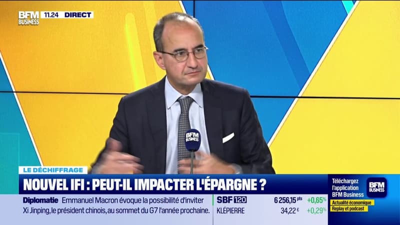 Nouvel IFI : peut-il impacter l'épargne ?