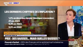 7 MINUTES POUR COMPRENDRE - Inflation : une tendance à la baisse… mais les prix restent élevés