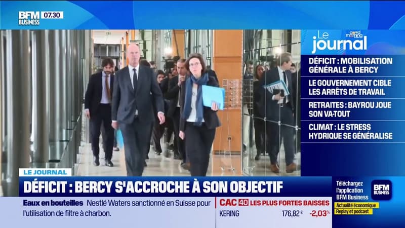Déficit : Bercy s'accroche à son objectif