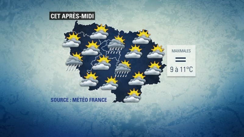 Météo du 19 décembre.