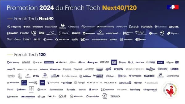 Les lauréats du French Tech Next 40 2024
