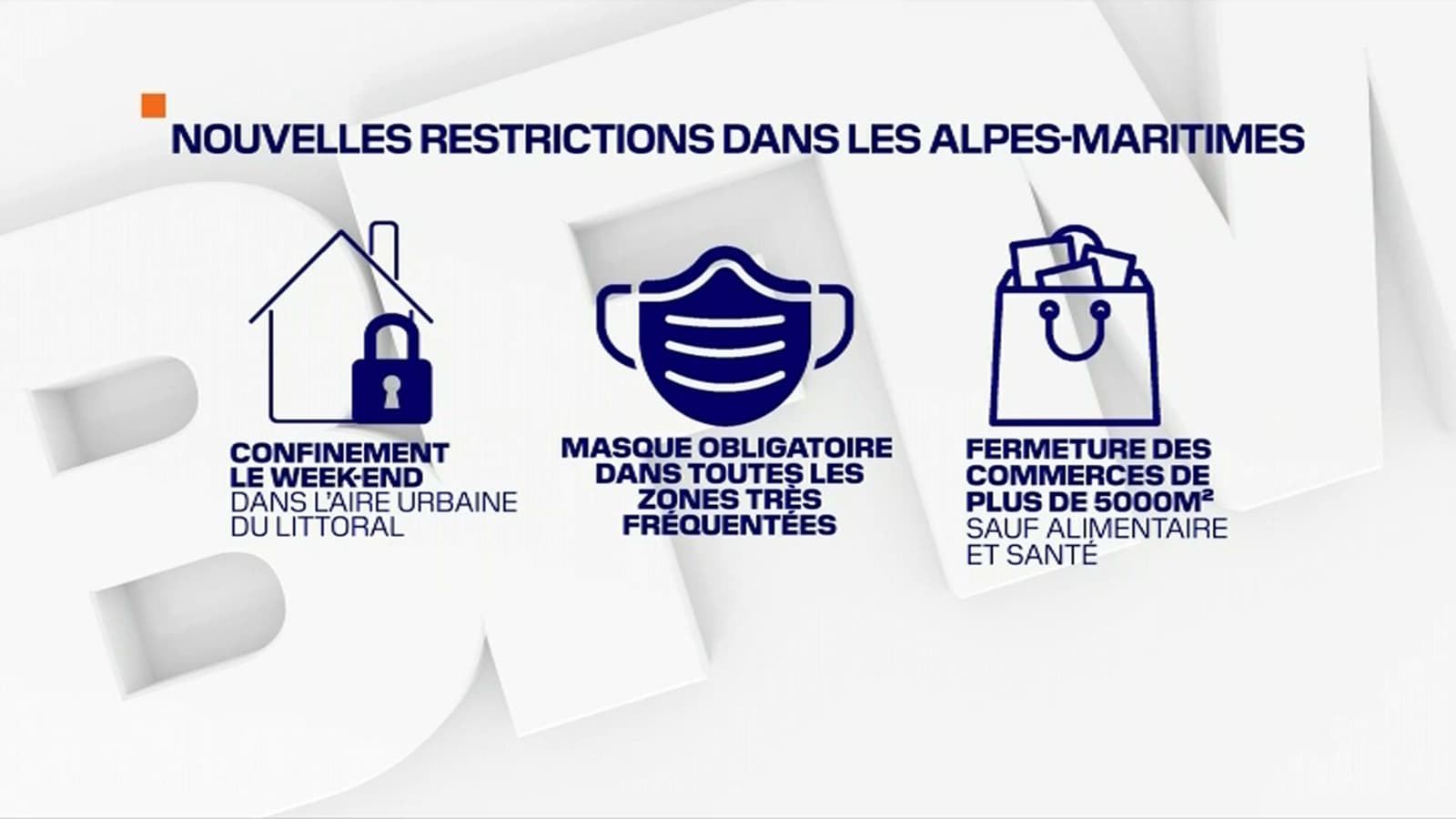 Les mesures de restriction annoncées dans les Alpes-Maritimes, le 22 février 2021. Les mesures de restriction annoncées dans les Alpes-Maritimes, le 22 février 2021.
