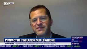  L’impact de l’inflation sur l’épargne