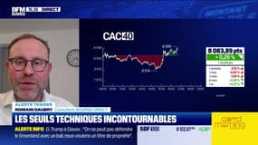 Alerte traders : les seuils techniques incontournables sur les marchés et les valeurs - 21/01