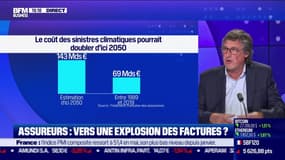 Ils font l’éco : Le modèle mutualiste français en péril ? – 23/05