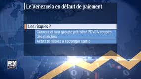 S&P déclare le Venezuela en défaut partiel sur sa dette