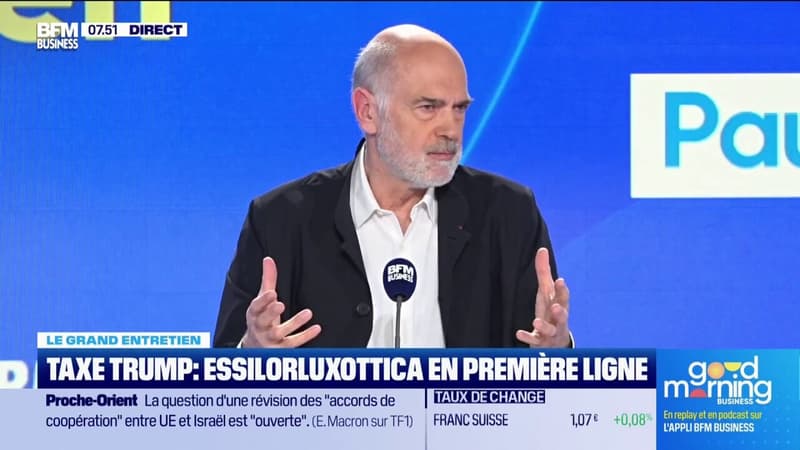 Droits de douane: 