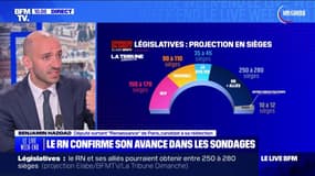 Benjamin Haddad (Renaissance): "Je ne comprends pas ce que Raphaël Glucksmann est allé faire dans cet attelage avec des extrémistes" 