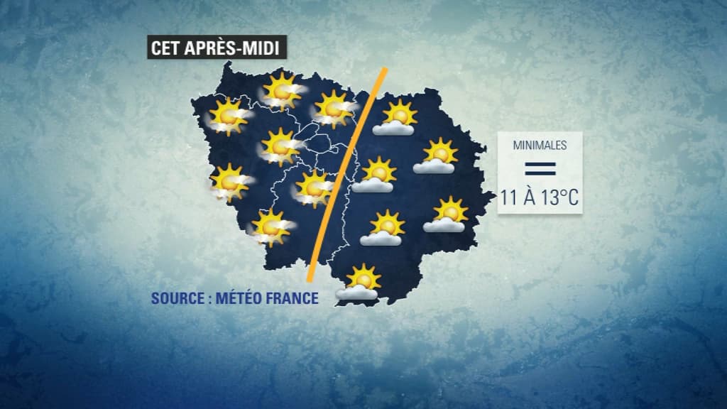 Météo du 9 novembre.