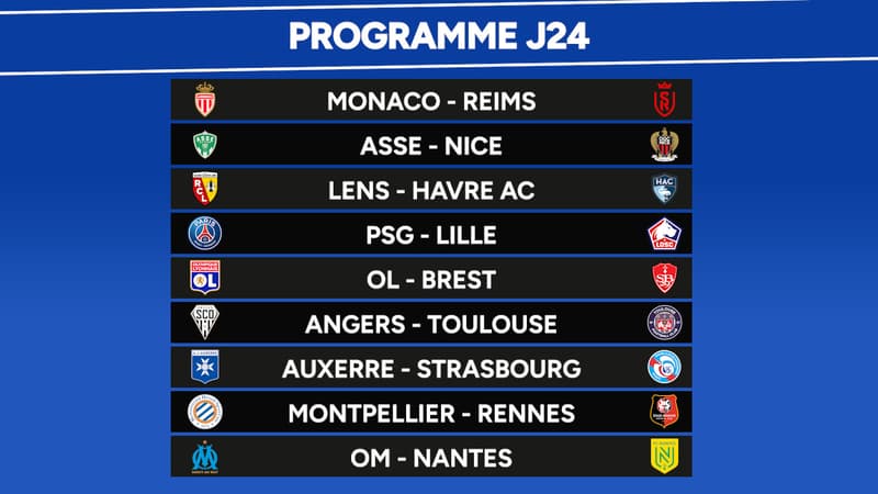 Ligue 1 : Le programme TV de la 24e journée avec PSG-Losc et les classements