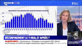 Déconfinement le 11 mai, et après ? (6) - 14/04
