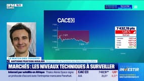 Le match des traders : Que faire face aux marchés financiers qui se trouvent entre deux mondes ? - 30/10