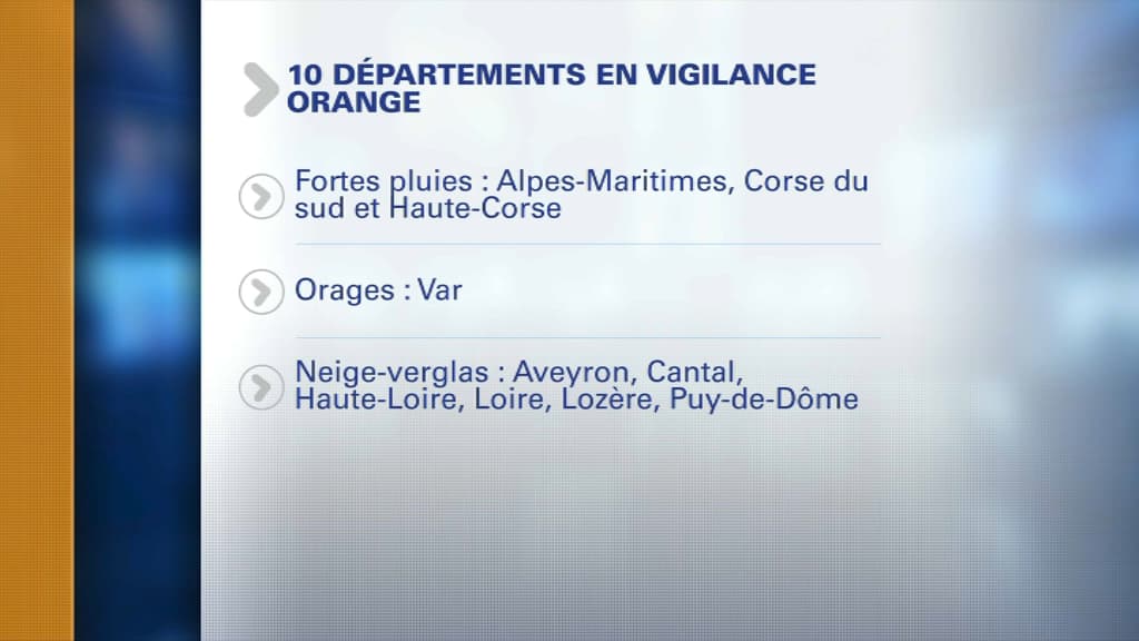 Météo