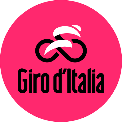 GIRO