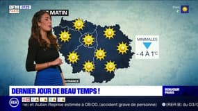 Météo Paris-Ile de France du 7 février : Journée ensoleillée sous un ciel bleu