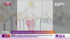Procès des viols de Mazan: Le couple Pélicot décrypté