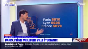 Paris se place 23e au classement des villes étudiantes