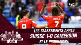 Coupe du Monde 2022 : classement et programme après Suisse 1-0 Cameroun