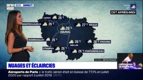Météo: un temps sec qui alternera entre nuages et éclaircies ce mardi en Ile-de-France
