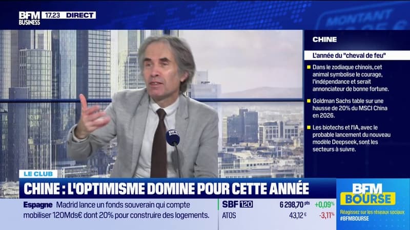 Chine : l'optimisme domine pour cette année