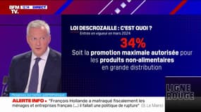 Bruno Le Maire se dit toujours "opposé" à la limite des promotions sur les produits d'hygiène