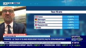 Yann Azuelos (Mirabaud & Cie) : Le taux à dix ans redevient positif en France, faut-il s'en inquiéter ? - 25/02