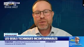 Alerte traders : les seuils techniques incontournables sur les marchés et les valeurs - 12/02