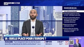 Comment jouer l'IA sur les midcaps européennes ? - 28/02
