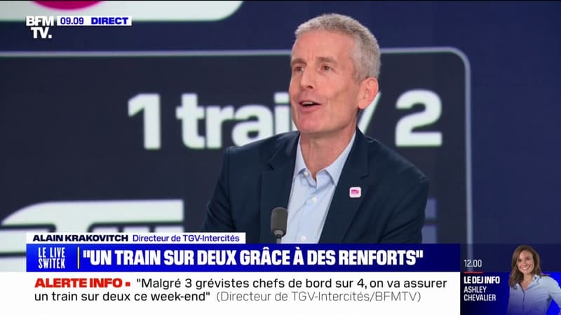Alain Krakovitch (directeur de TGV-Intercités): 