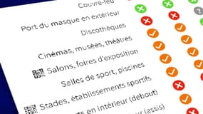 17, 20 ou 30 juin? Découvrez les dates clés de la fin du déconfinement grâce à notre calendrier