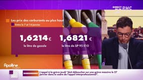 Carburant : les prix à la pompe atteignent des niveaux records 