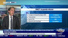 Christophe Fanichet (SNCF Voyageurs) : Comment la SNCF souhaite rendre le train plus abordable - 02/06