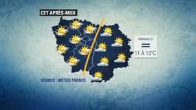 Météo du 9 novembre.