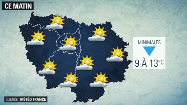 Météo du 21 juin. Météo du 21 juin.