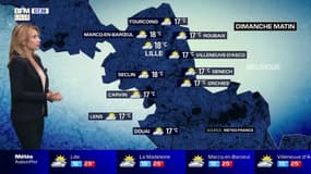 Météo : des températures agréables malgré de timides éclaircies