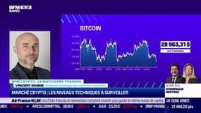 Bitcoin / Ether : “C’est encore un petit miracle que ça tienne”