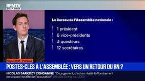 SIGNÉ BFM - Postes clés à l'Assemblée nationale: vers un retour du Rassemblement national ? 