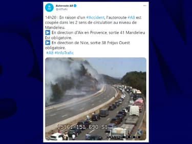 Un accident s'est produit sur l'A8.