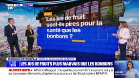 Les jus de fruit sont-ils pires pour la santé que les bonbons ? 