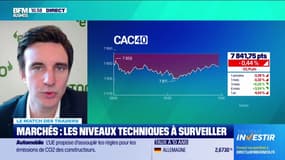 Le match des traders : Le CAC 40 sur la zone des 7 800 points, comment réagir ? 