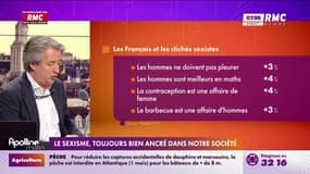 Expliquez-nous - Le sexisme, toujours bien ancré dans notre société