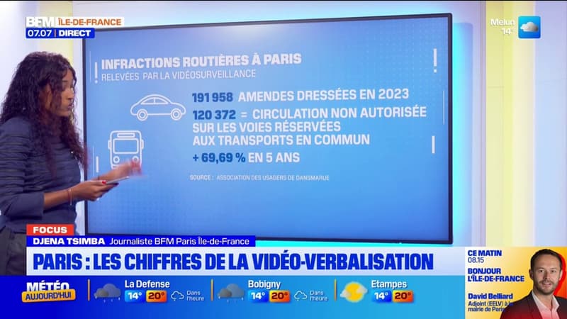 Paris: les chiffres de la vidéo-verbalisation