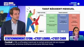 Lyon: les tarifs du stationnement en ville vont changer 