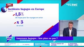 La Minute Conso : Assurance bagages, bon plan ou pas ? - 22/05