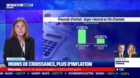  Moins de croissance, plus d’inflation