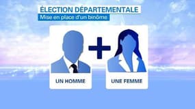 Elections départementales : binôme homme-femme, la nouveauté de l'élection