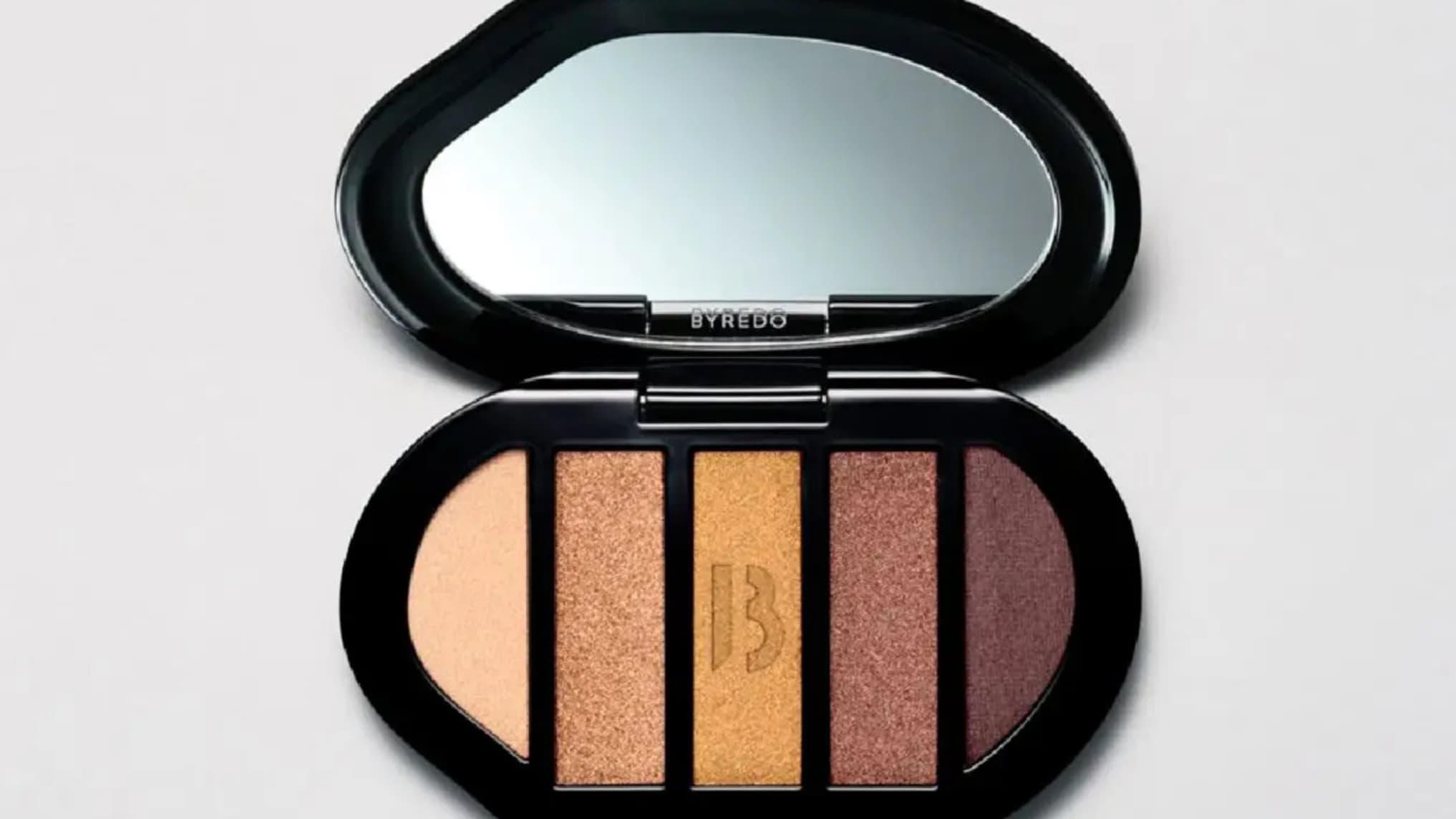 Byredo