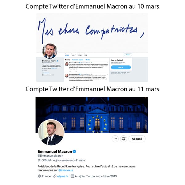 Le compte Twitter d'Emmanuel Macron, les 10 et 11 mars 2022 Le compte Twitter d'Emmanuel Macron, les 10 et 11 mars 2022